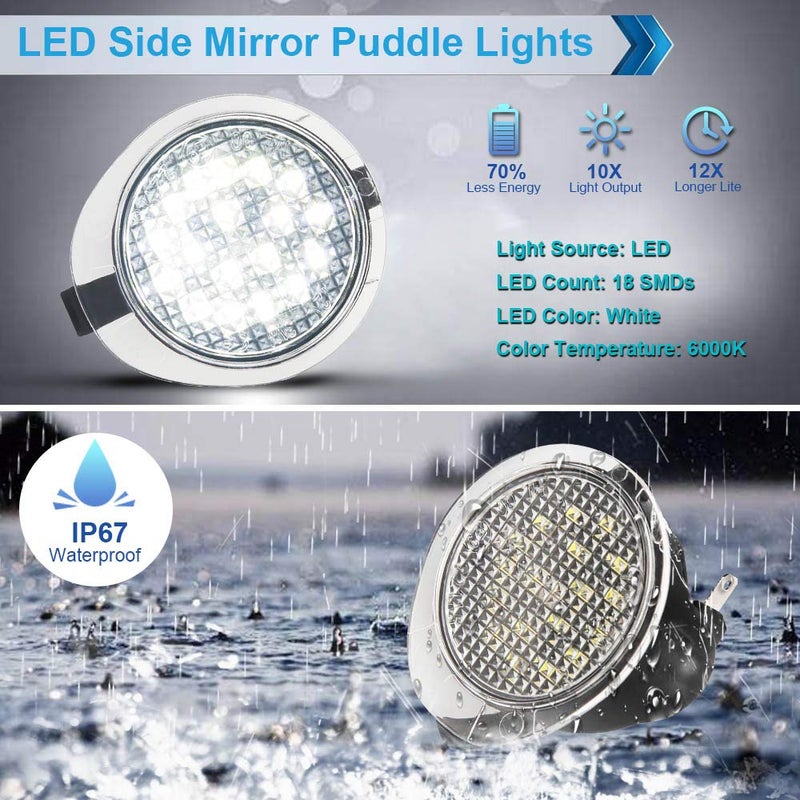MbuyDIY LED Side Mirror Puddle Lights Lamp Compatible with 2007-2021 Tundra 2008-2022 Sequoia 6000K White, Pack of 2 - Image 2